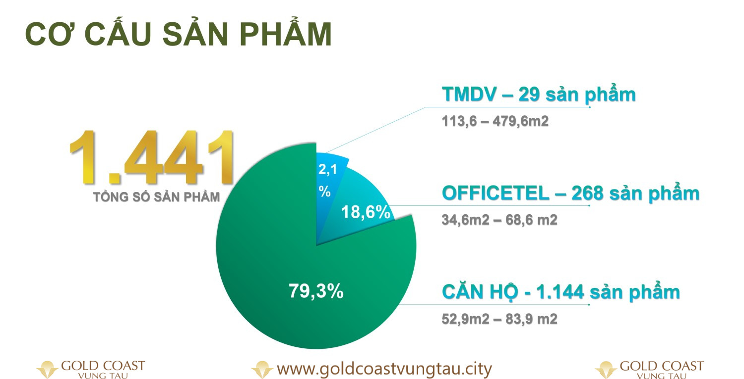 Sản Phẩm Happy One Mori