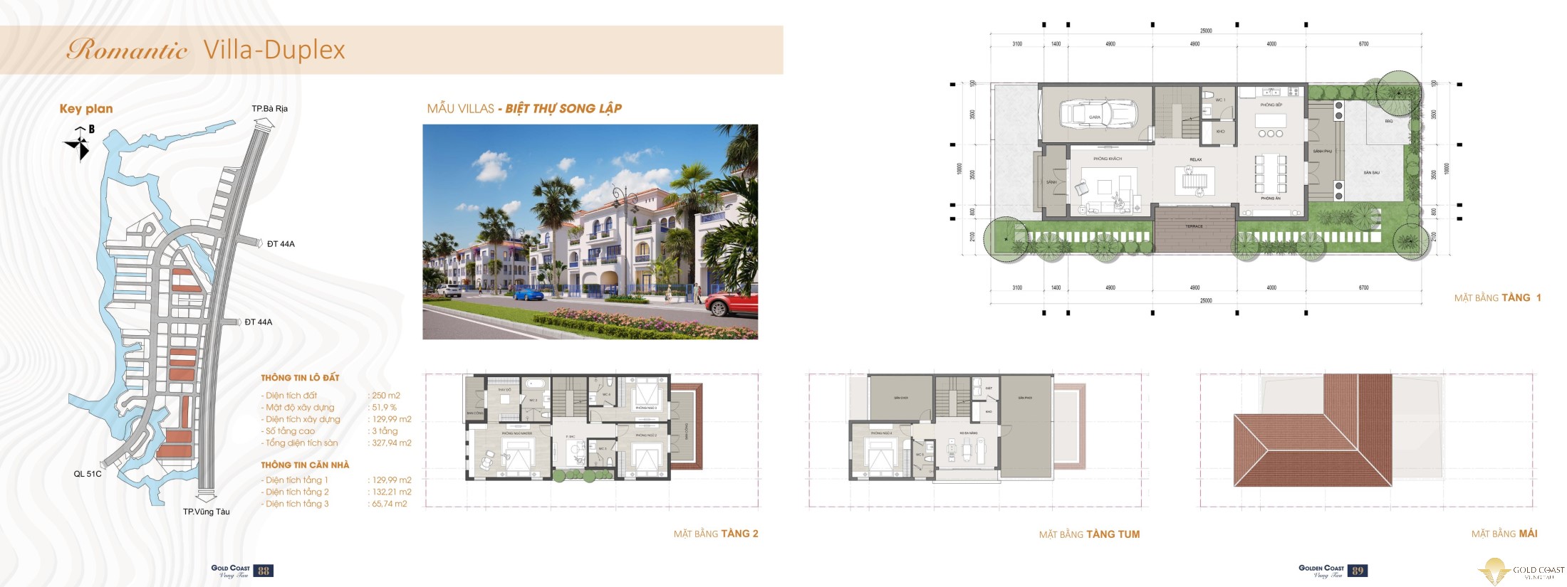 Hình ảnh thiết kế Biệt thự song lập Gold Coast Vũng Tàu Mẫu 2